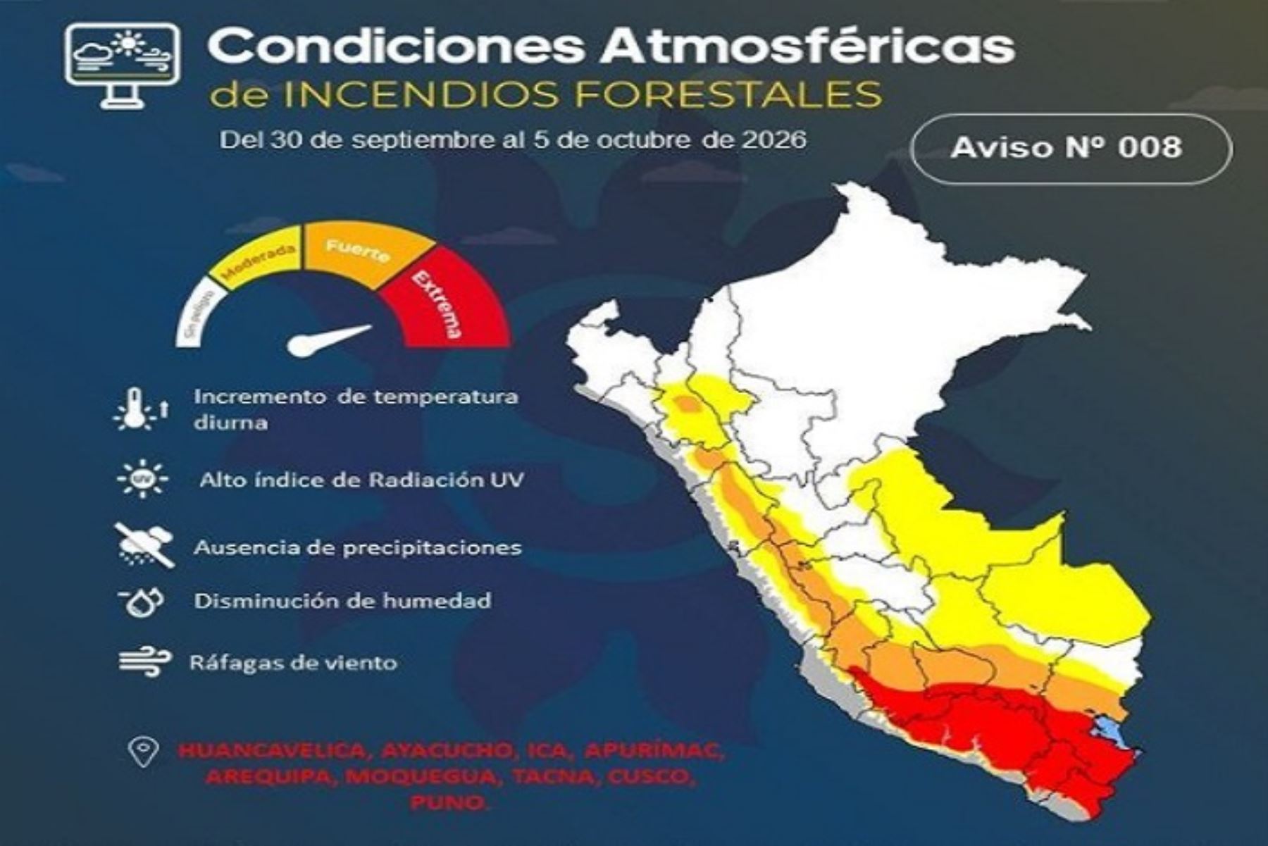 Alerta roja por alto riesgo de incendios forestales en la sierra y selva centro- sur