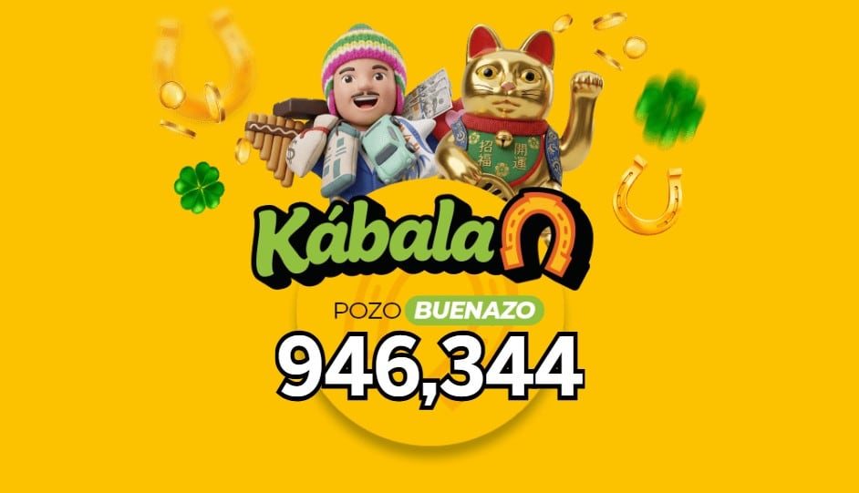 La Kábala: cómo jugar, premios y resultados del jueves 24 de setiembre