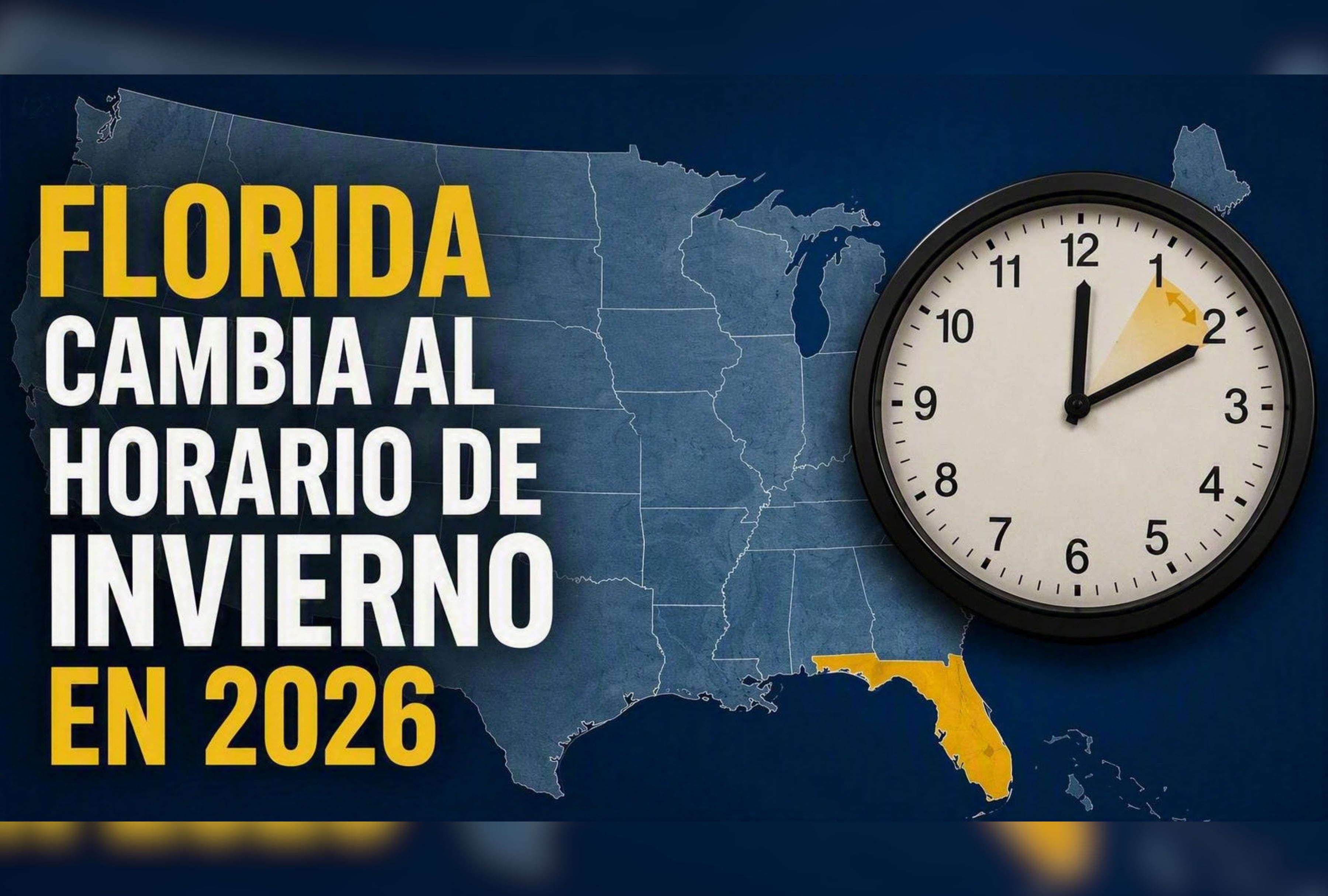 Florida cambia al horario de invierno en 2026: ¿cuándo es, se atrasa el reloj y qué hay que saber?