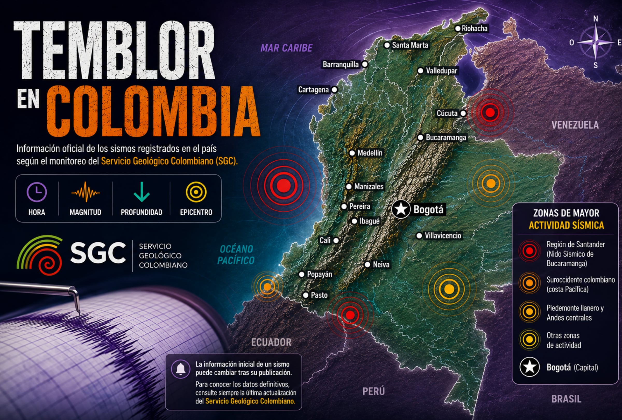 Temblor en Colombia EN VIVO hoy, 3 de septiembre: hora exacta, magnitud y dónde fue el epicentro del último sismo, según el SGC