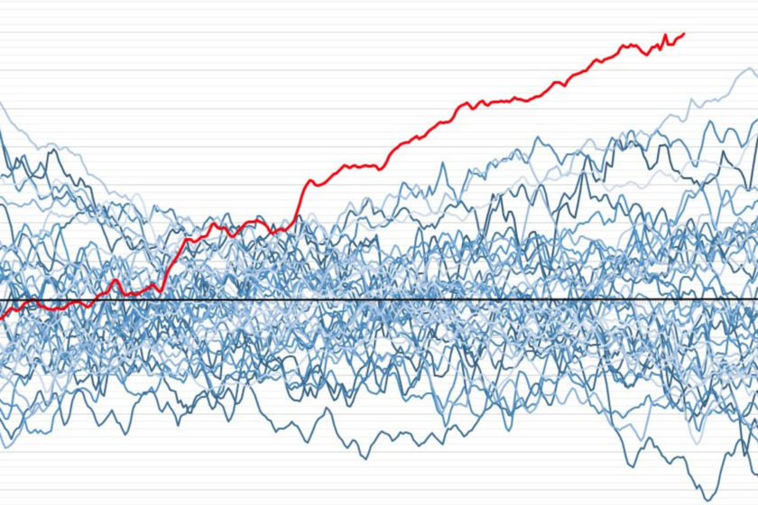 "Esto es alucinantemente loco": Hemos tenido que cambiar de nuevo el eje de las ordenadas para poder mantener a El Niño de 2026 dentro