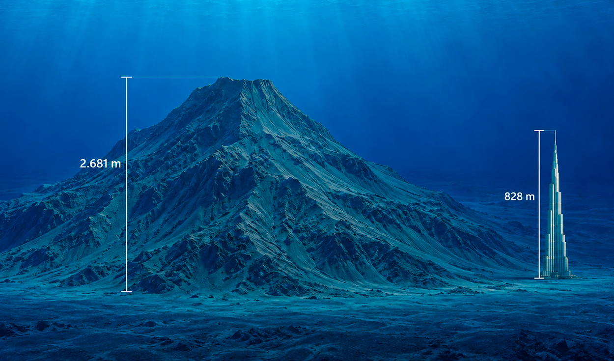 Descubrieron un gigantesco monte submarino entre Perú y Chile que supera los 2,4 km: triplica la altura del edificio más alto del mundo