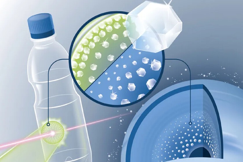 Científicos convierten plástico en miles de millones de nanodiamantes mediante potentes disparos láser