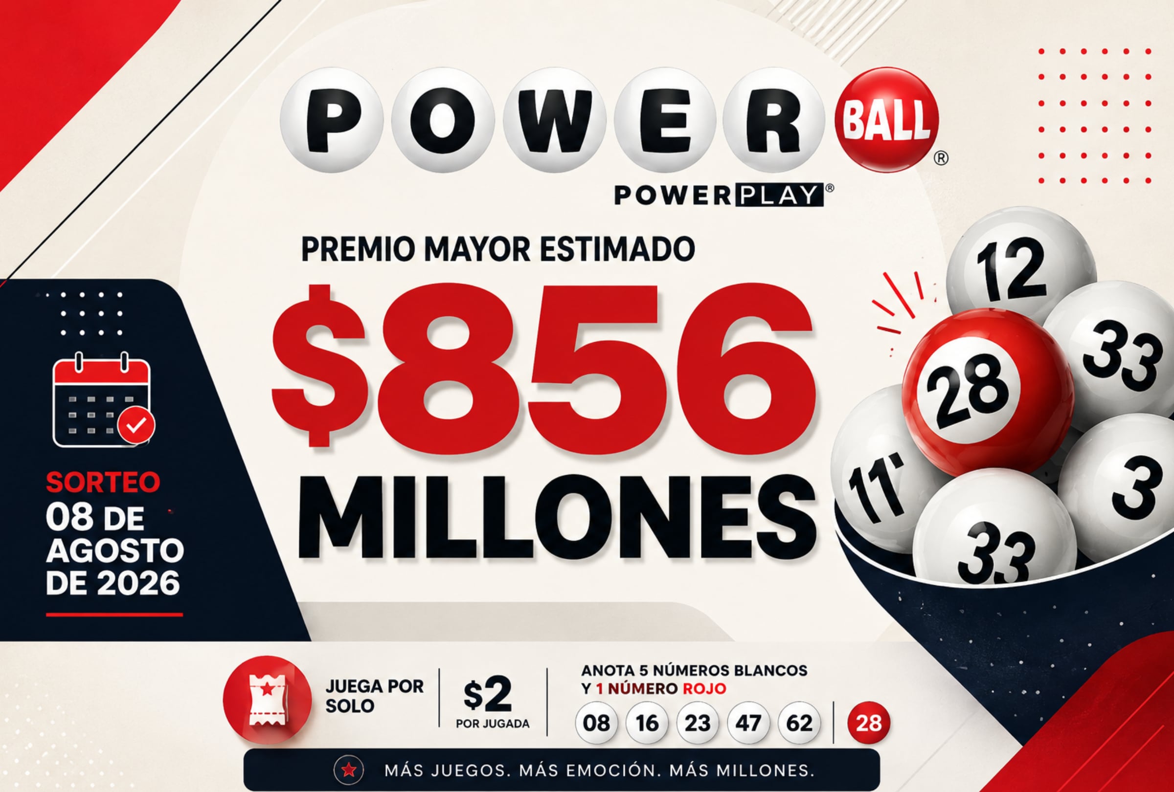 Powerball resultados, 08 de agosto 2026: números ganadores del sorteo por US$856 millones