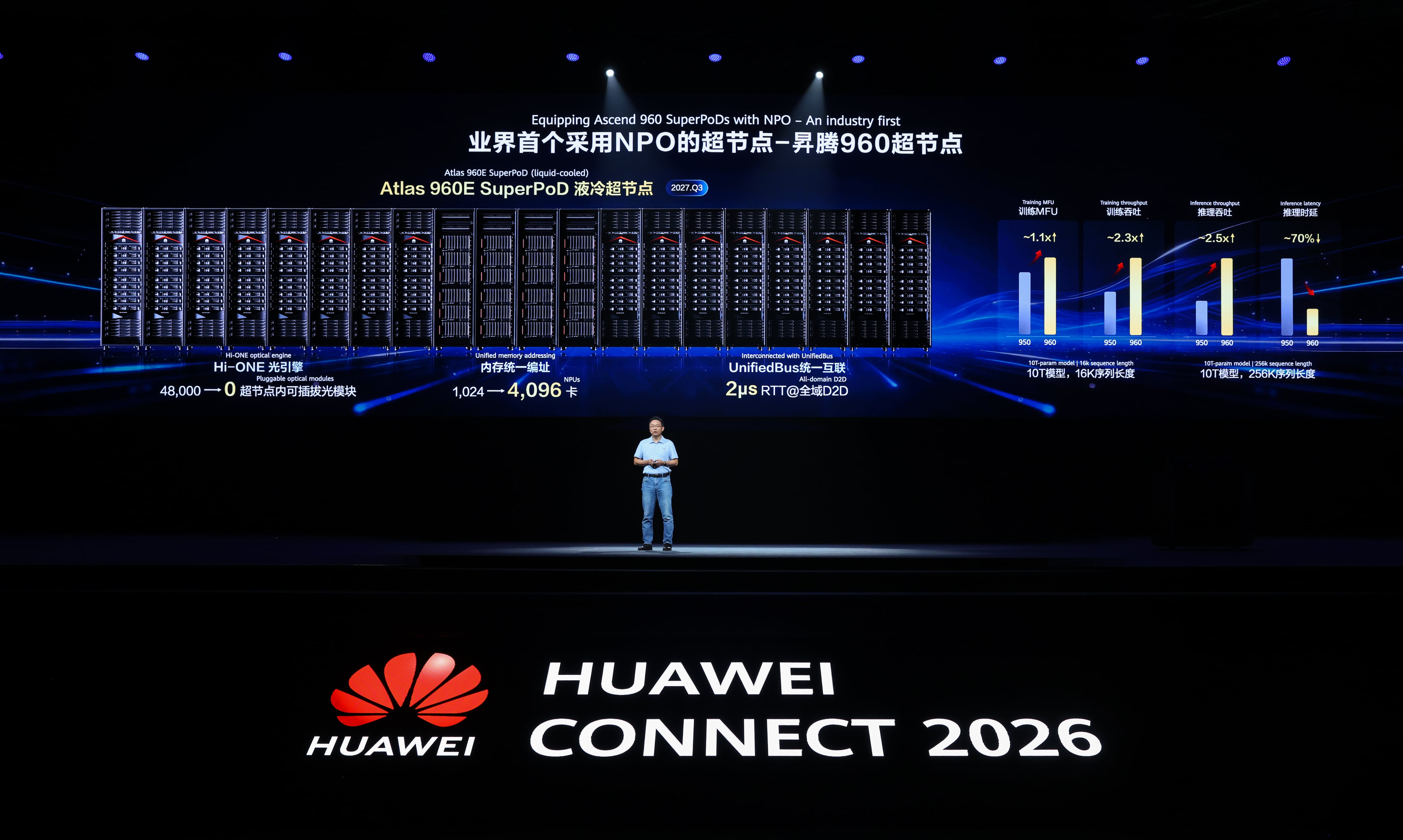 Huawei presenta su mayor apuesta de hardware para IA: un supercomputador con hasta 4.096 procesadores y 64 petabytes de memoria