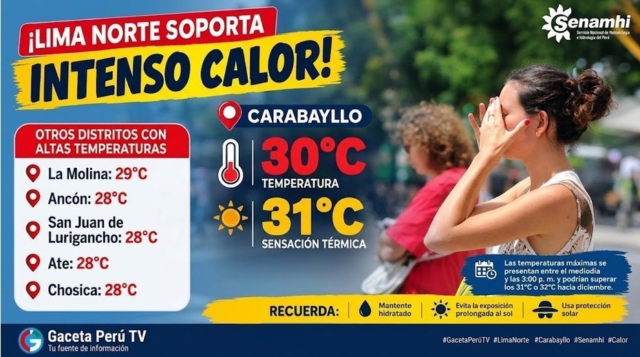 Carabayllo alcanza 30 °C y sensación térmica llega a 31 °C