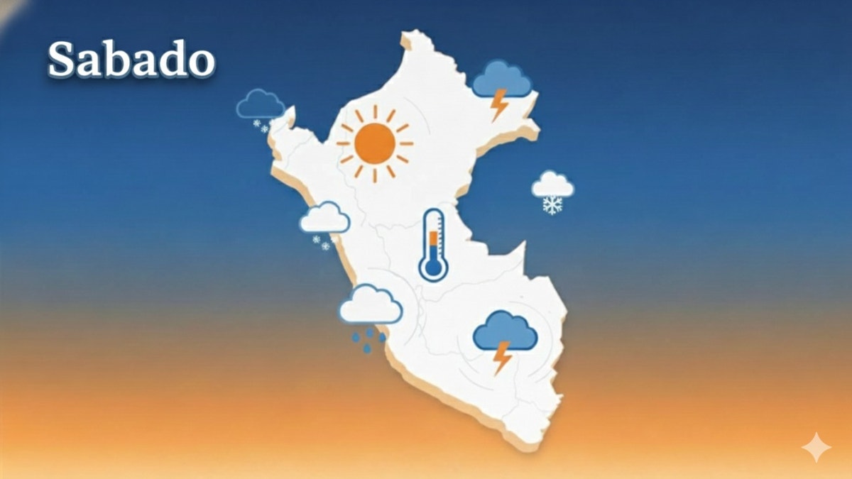 SENAMHI: Pronóstico del clima hoy sábado 08 de agosto 2026