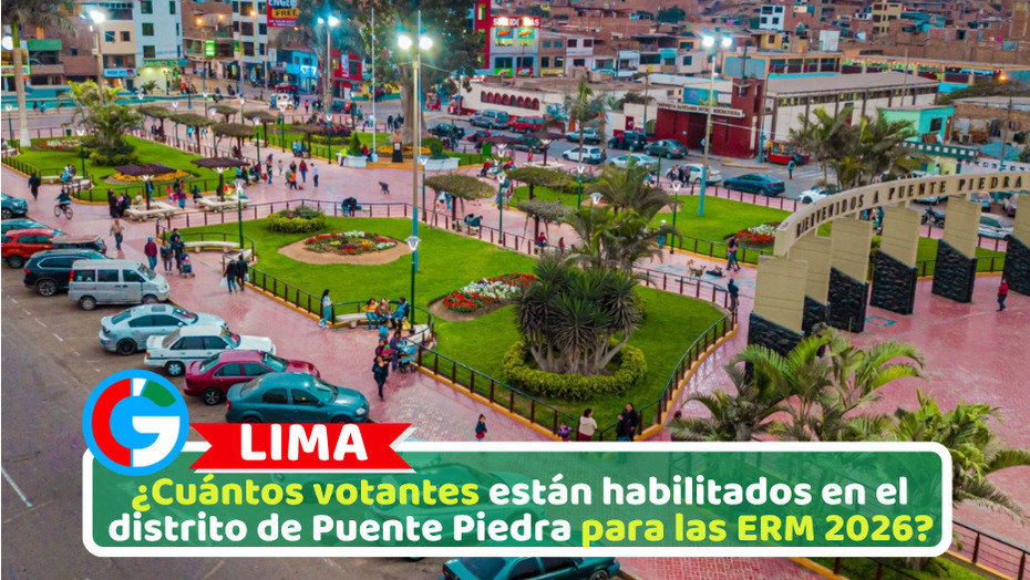 ¿Cuántos votantes están habilitados en el distrito de Puente Piedra para las ERM 2026?