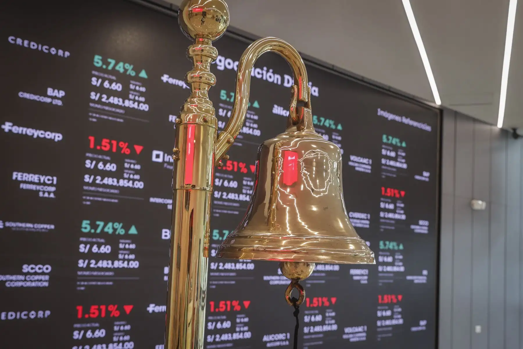 Solo 5.7% de peruanos tendría cuentas de inversión bursátil, ¿puede crecer esta cifra?