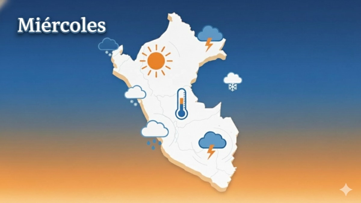 SENAMHI: Pronóstico del clima hoy miércoles 12 de agosto 2026