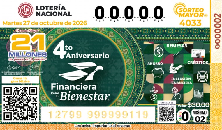 Sorteo Mayor 4033: sigue los premios y resultados del martes 27 de octubre de 2026