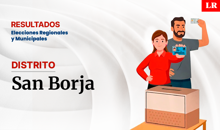 Resultados en San Borja: Resultados oficiales a la alcaldía al 10.6% según la ONPE