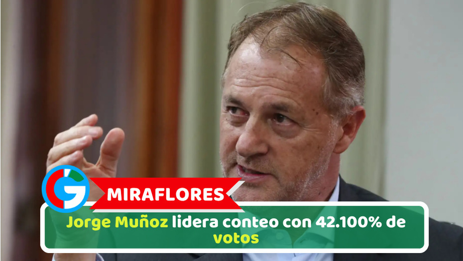 Miraflores: Jorge Muñoz lidera conteo con 42.100% de votos