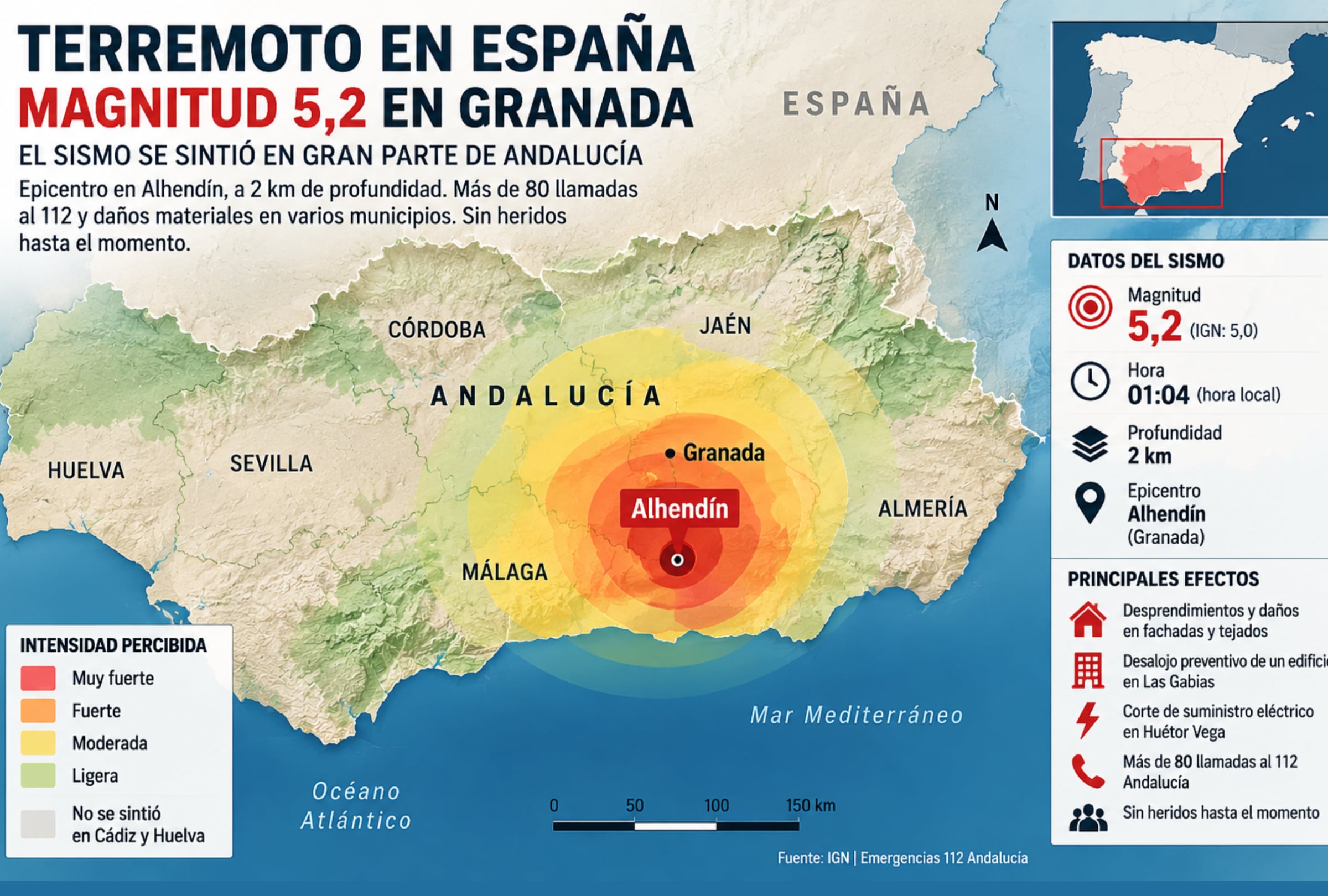 Terremoto en España hoy, 15 de agosto: Granada evalúa los daños tras el sismo de magnitud 5,2 en Alhendín