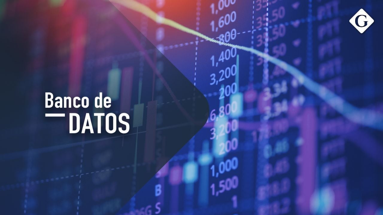 Mercados e indicadores – Hoy lunes 24 de agosto