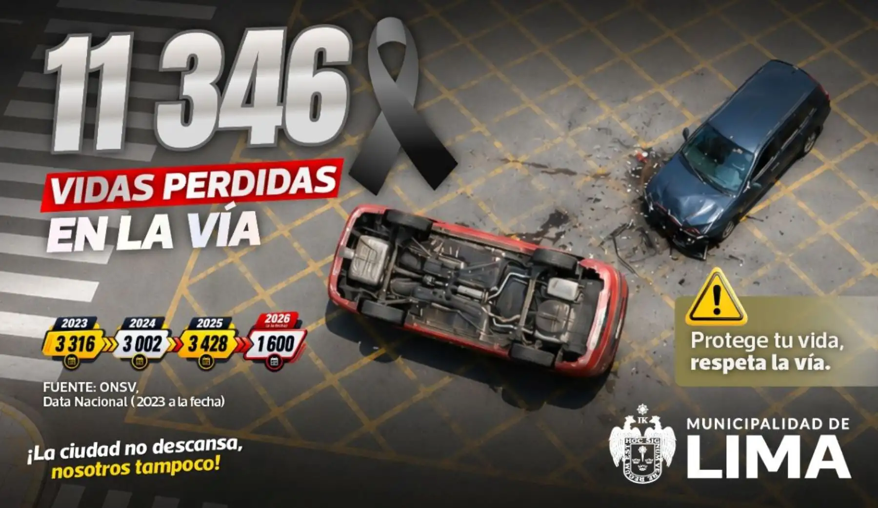 MML: Más de 300 niños y adolescentes murieron por accidentes vehiculares durante 2025