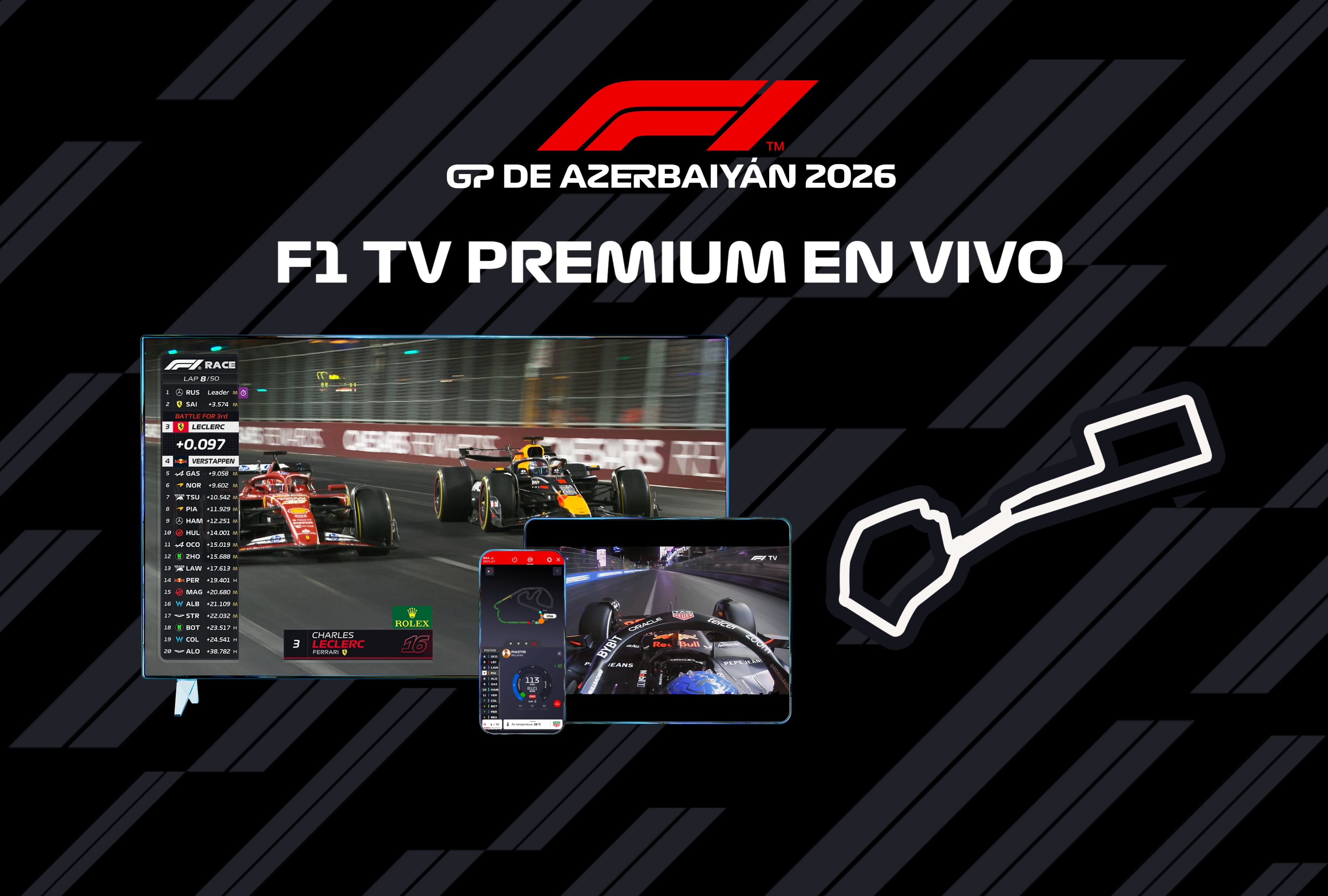 F1 TV EN VIVO EN DIRECTO — cómo ver carrera del GP de Azerbaiyán 2026 por TV y Streaming Online en Estados Unidos y México